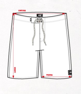 Guía de talles de indumentaria para niños