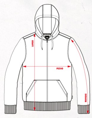 Guía de talles de indumentaria para niños