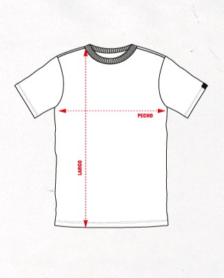 Guía de talles de indumentaria para niños